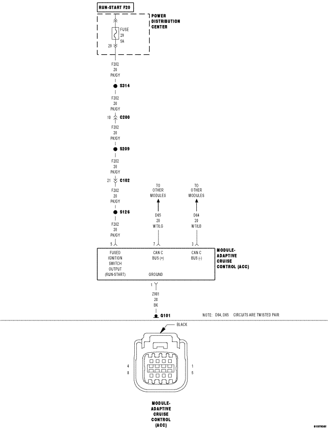 GC0052546