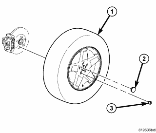 GC0052876