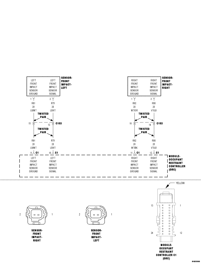 GC0053594
