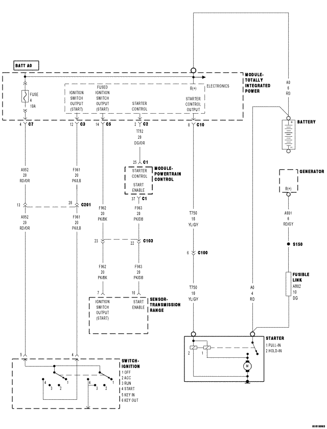 GC0053918