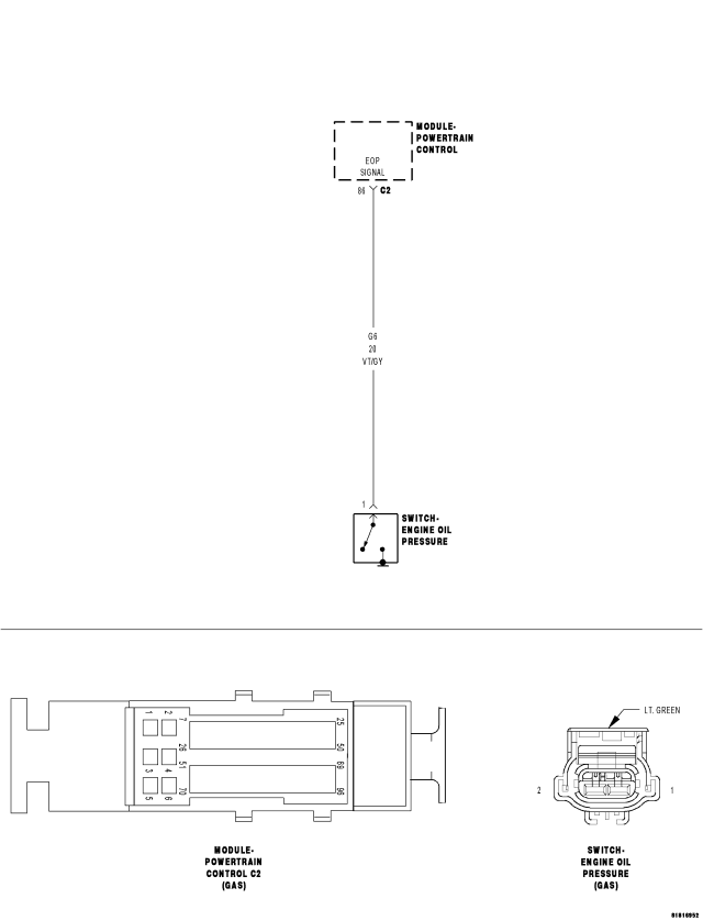GC0053932