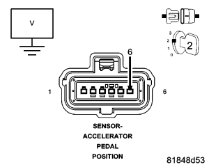 GC0053937