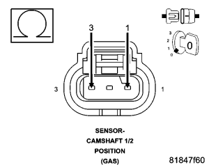 GC0053976