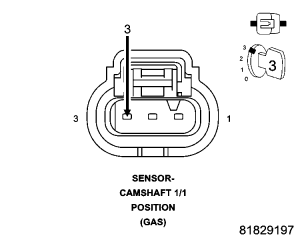 GC0053977