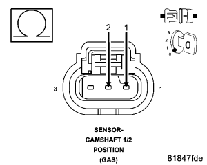 GC0053979