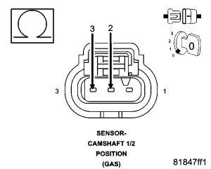 GC0053982