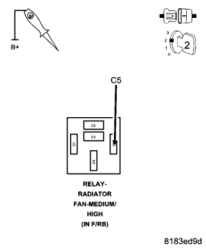GC0053986