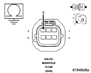 GC0054000