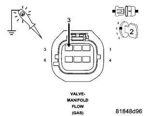 GC0054002