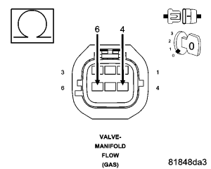 GC0054054