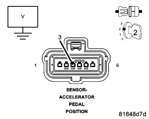 GC0054070
