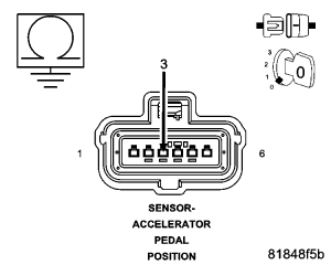 GC0054071