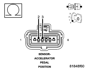 GC0054072