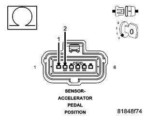 GC0054076