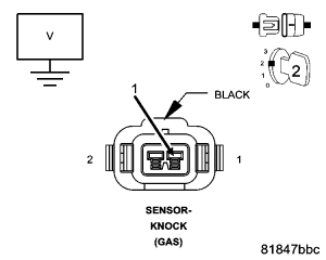 GC0054085