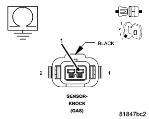GC0054086