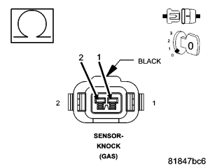 GC0054087