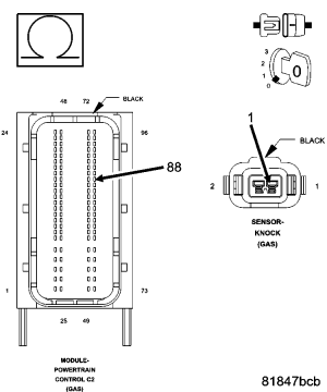 GC0054088