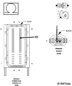 GC0054089