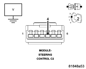 GC0054104