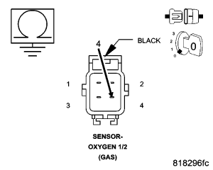 GC0054112