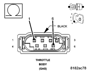 GC0054116
