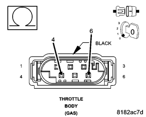 GC0054117