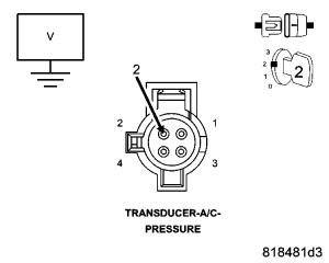 GC0054130