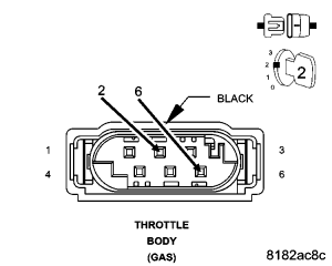 GC0054165