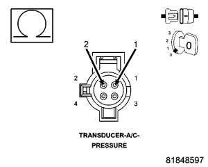 GC0054167