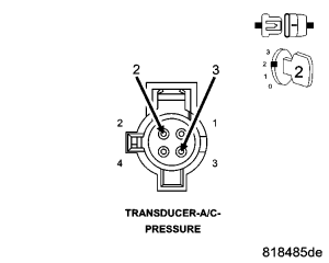 GC0054171