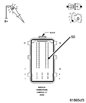 GC0054177