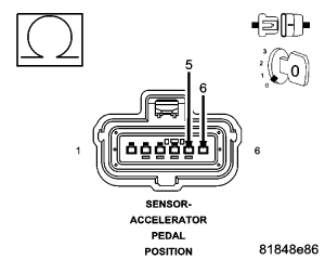 GC0054184