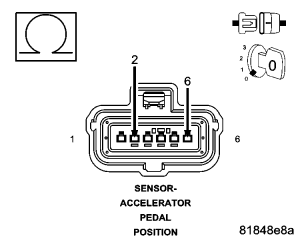 GC0054185