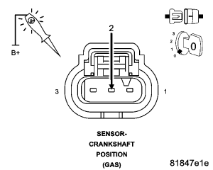 GC0054196