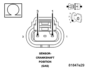 GC0054197