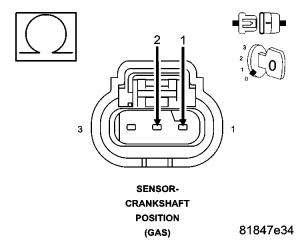 GC0054199