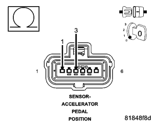 GC0054230