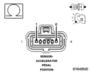 GC0054231