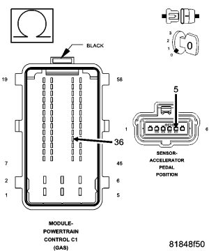 GC0054244