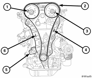 GC0054786