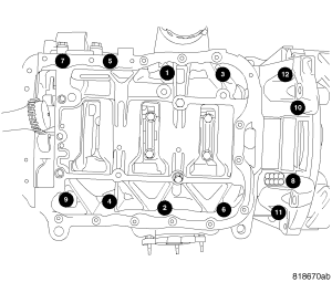 GC0055030