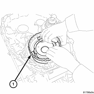 GC0056591