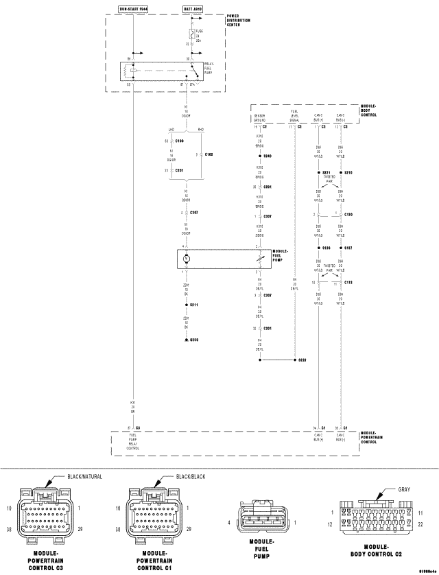GC0056790