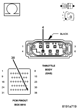 GC0056820