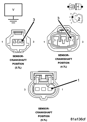 GC0058520