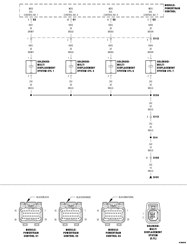 GC0058539