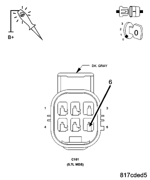 GC0058550