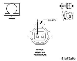 GC0059346