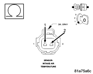 GC0059347